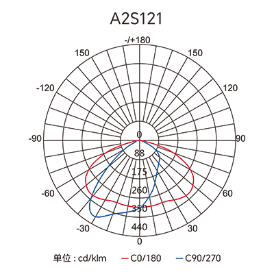 K8凯发(中国)天生赢家一触即发