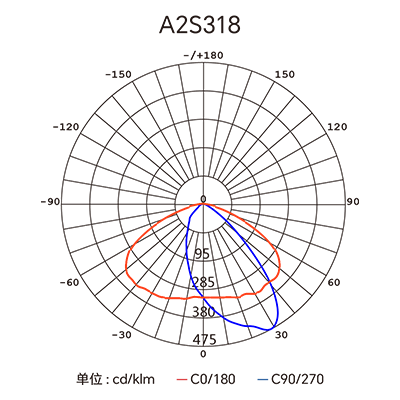 K8凯发(中国)天生赢家一触即发