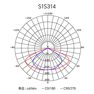 K8凯发(中国)天生赢家一触即发