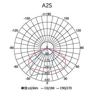 K8凯发(中国)天生赢家一触即发