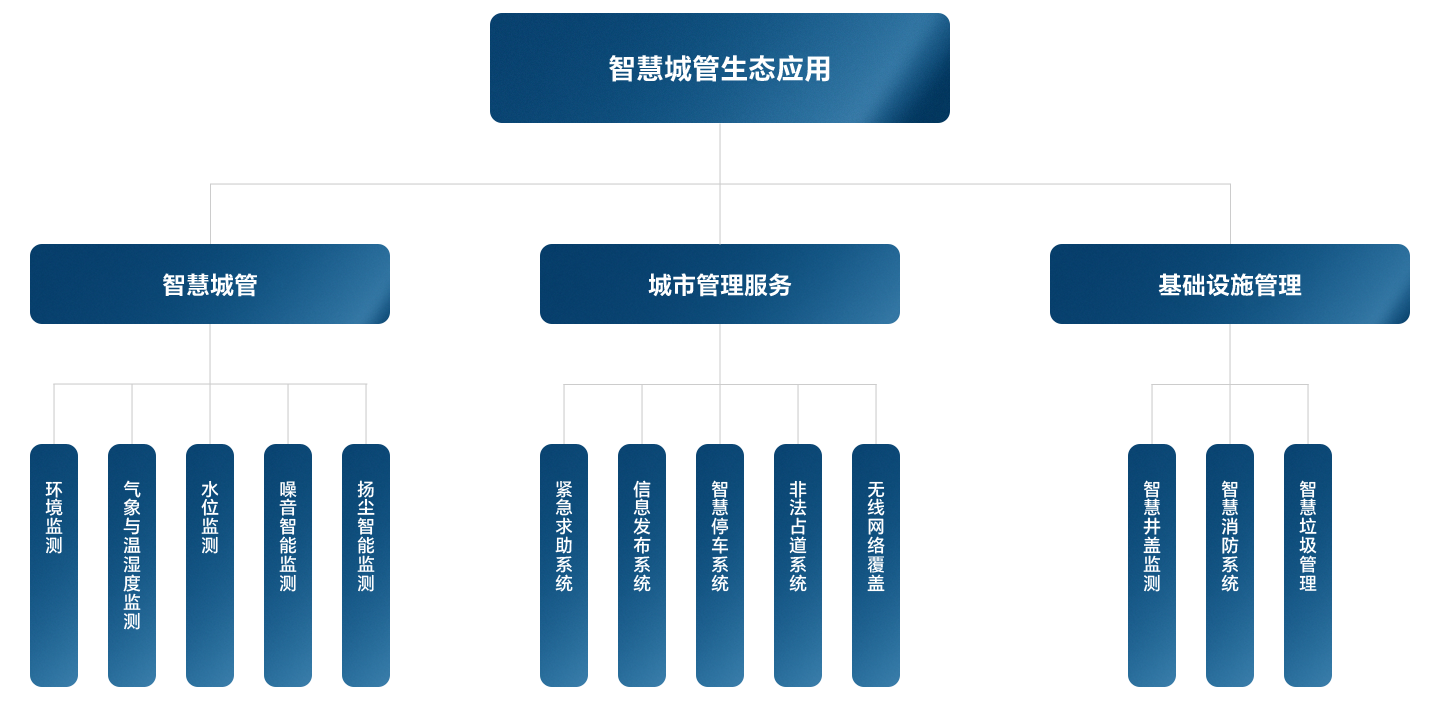 K8凯发(中国)天生赢家一触即发
